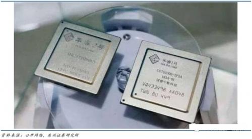 dsp通俗易懂解释,dsp到底有用处吗