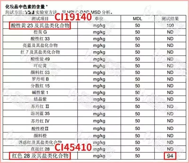 寰晢浠婄敓浼犲鍞囪啅鎷胯揣浠锋牸,浼犲浠婄敓鍙樿壊鍙ｇ孩寰晢