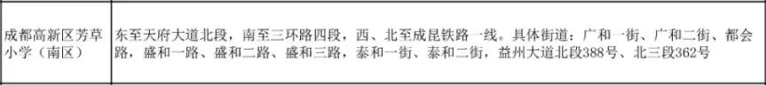 2022年县城小学小升初参考,2021年高新区小升初区内指标到校