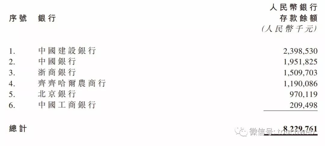 飞鹤奶粉最大的股份,飞鹤奶粉市值