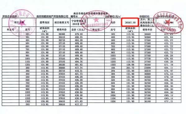 翡翠天际进展,翡翠天际交房最新爆料
