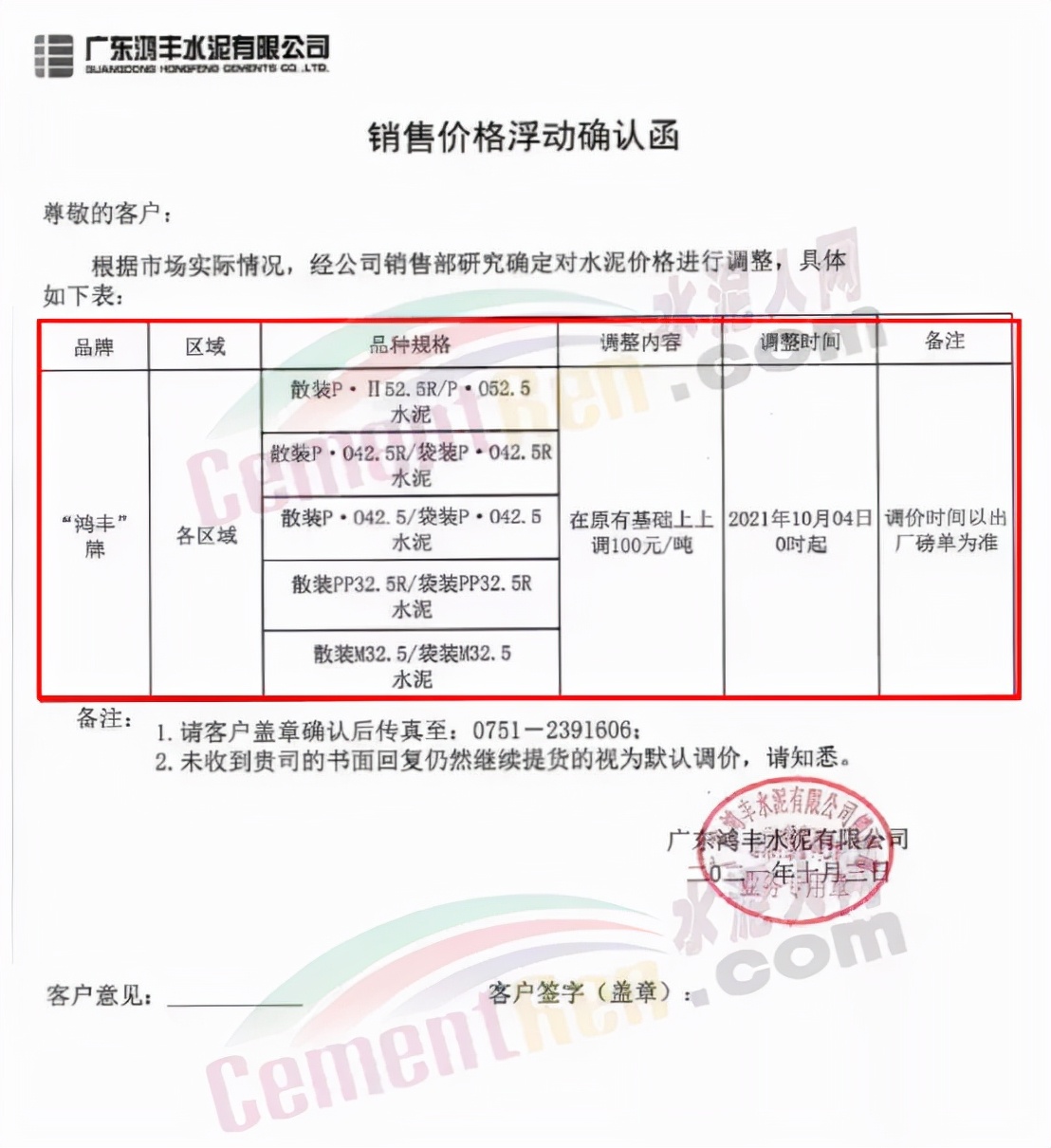 水泥涨30元一吨,2018年8月10日水泥涨价