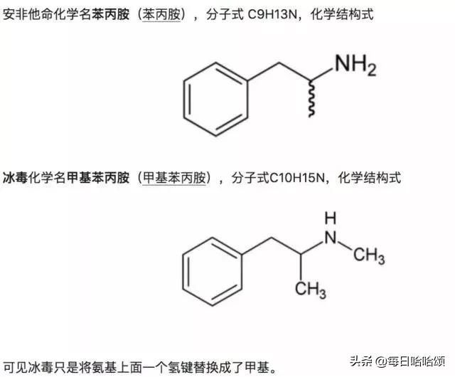 来看看这些被*肥药减**“榨干”的中国女孩们,有多么挣扎!