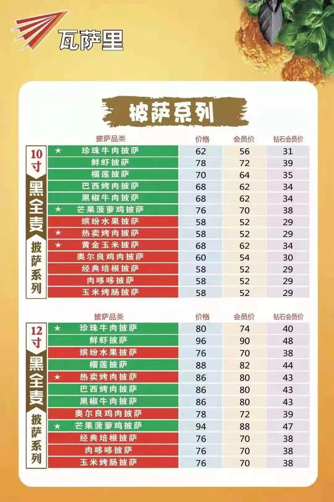 山东《都市天地》｜号称披萨届的“扛把子”来啦，超值特惠