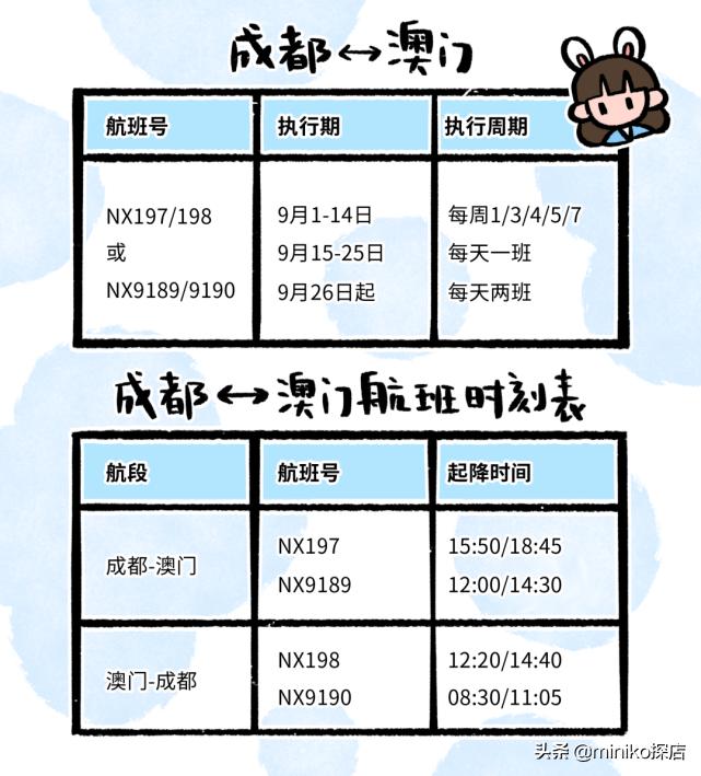 澳门机票买一送一全价,澳门机票买一送一到什么时候