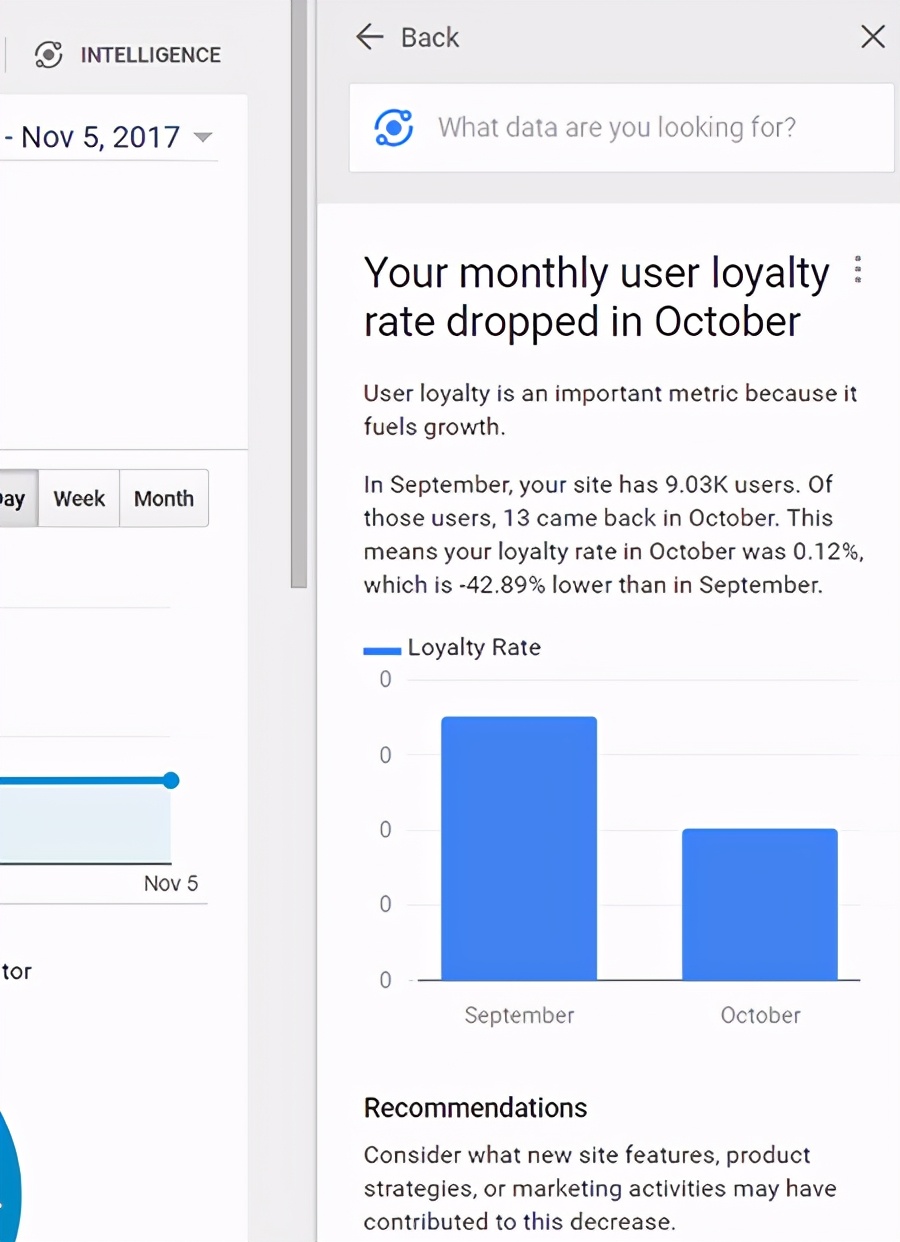 googleseo鑾峰绯荤粺,googleseo鎺ㄥ箍鏂规