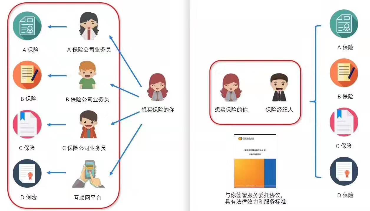 90后保洁,90后年薪40万收入算高吗
