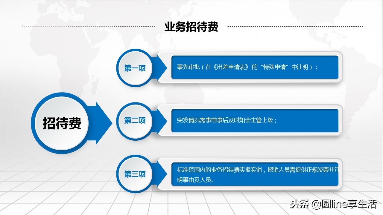 新员工入职培训ppt制作教学,入职ppt模板