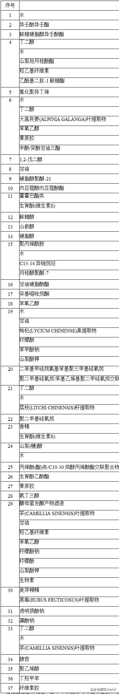 馥蕾诗fresh产品怎么样,fresh馥蕾诗悦活