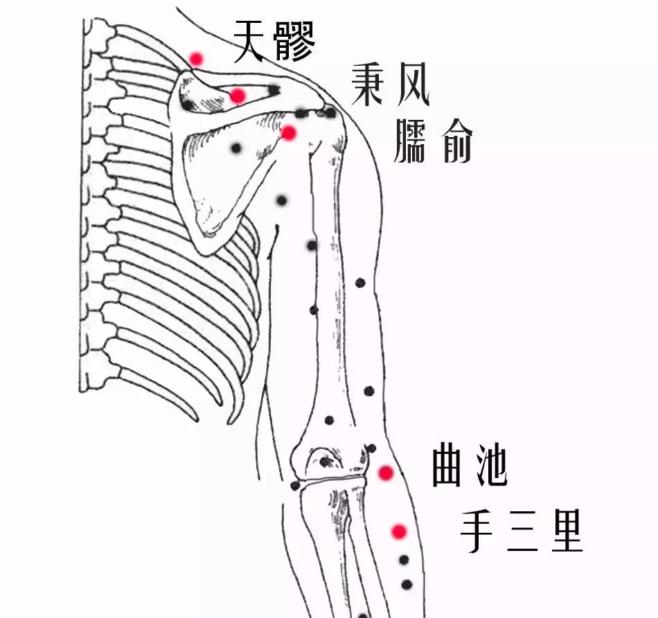 颈椎腰腿痛针刀,针刀颈椎病
