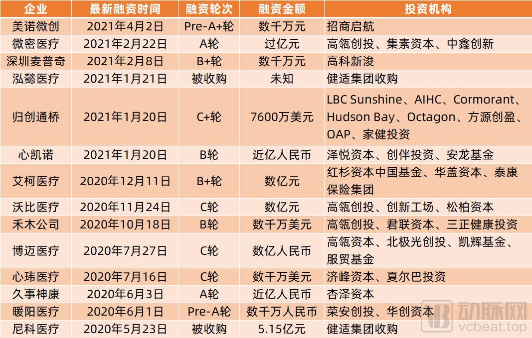一年投资自己的大脑多少钱,一年投1000块基金20年后收益多少