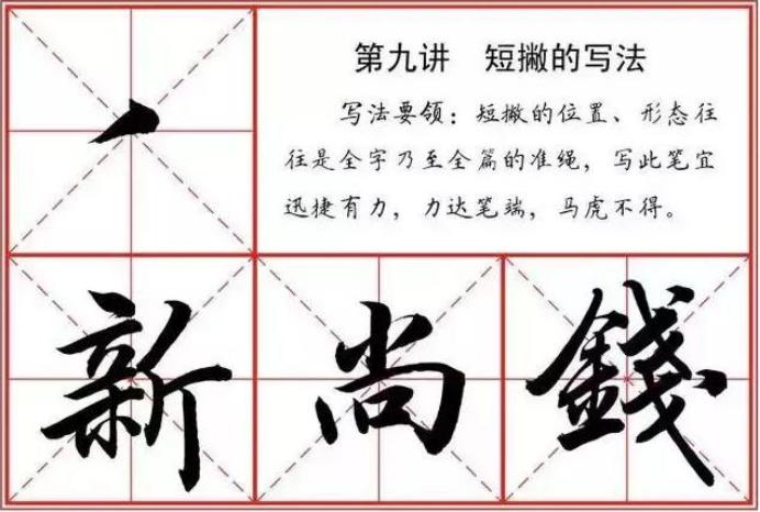 行书22个笔画怎么写,行书22个基本笔法