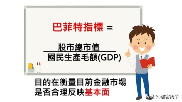 如何仔细分析一个股票行情,宏观战略思维