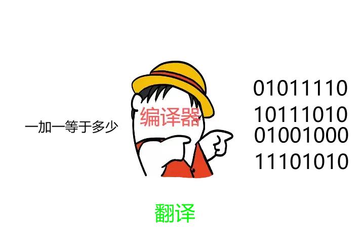 过年了给朋友说什么,过年给亲戚解释所有专业