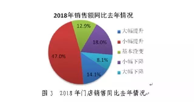 西安711便利店是24小时营业吗,711便利店是24小时营业吗