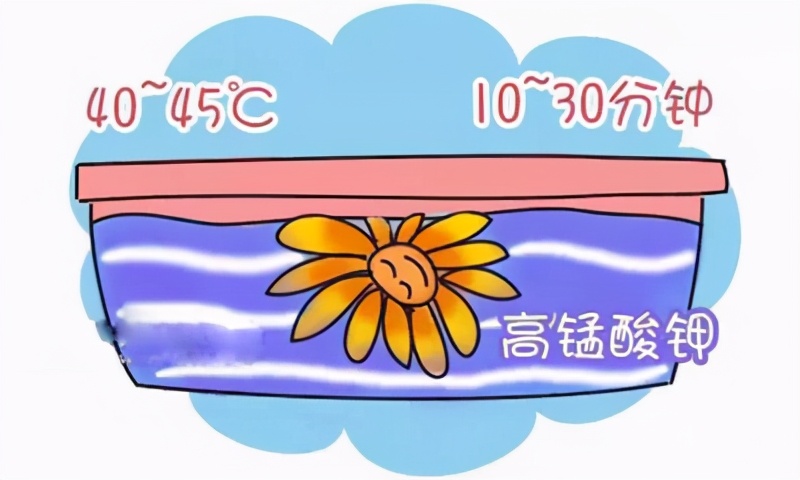 堪比生孩子的疼痛,号称比生孩子还疼的肛周脓肿手术