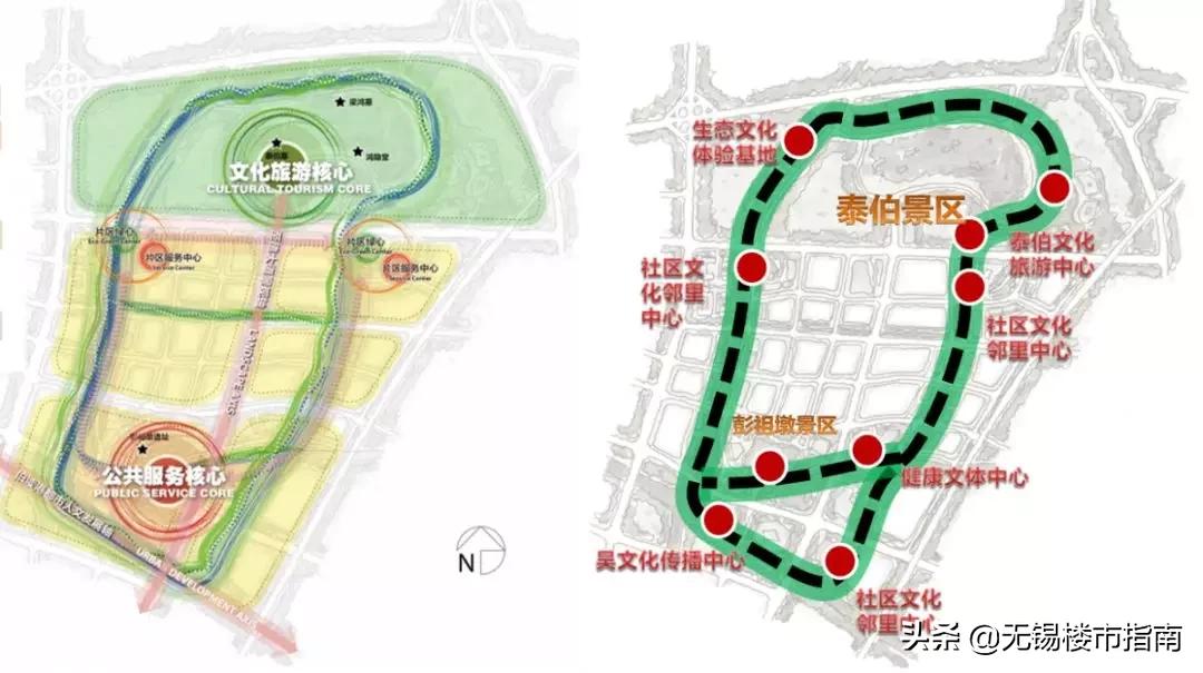 九部门联合整治房价,2021年无锡8月土拍对房价的影响