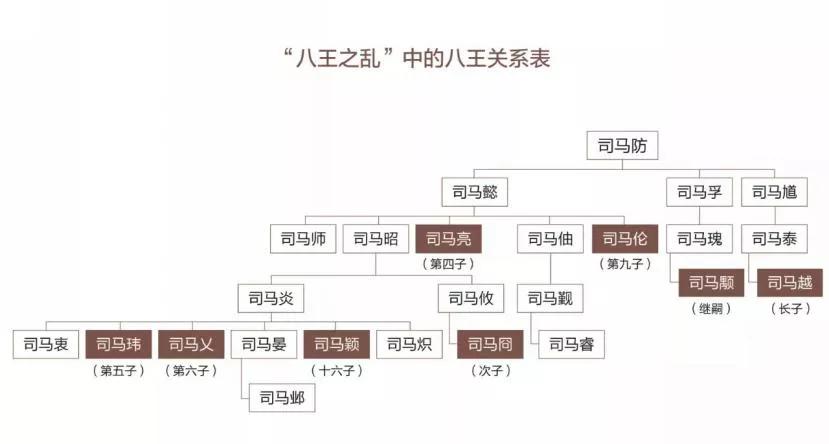 杨柏写给孩子的资治通鉴,柏杨给孩子的资治通鉴推荐语
