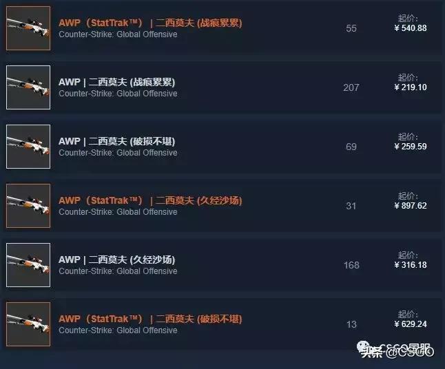 【皮肤控】第37期：百搭红线，二西莫夫凤凰*器武**箱，带你入门淬火