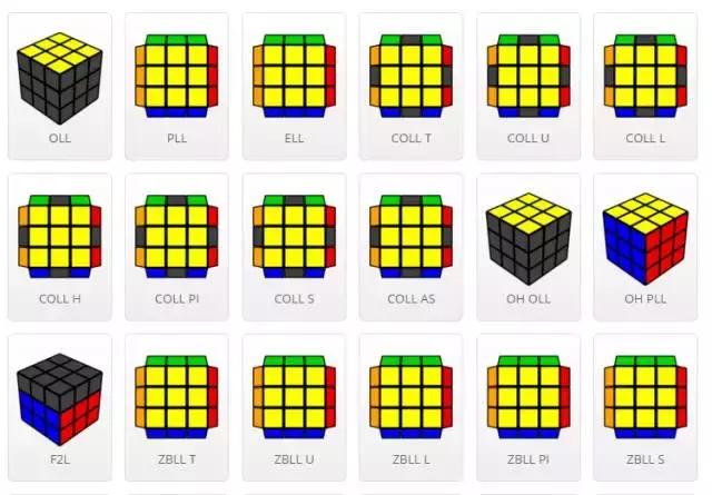 魔方f2l怎么提速,魔方提速的重要因素
