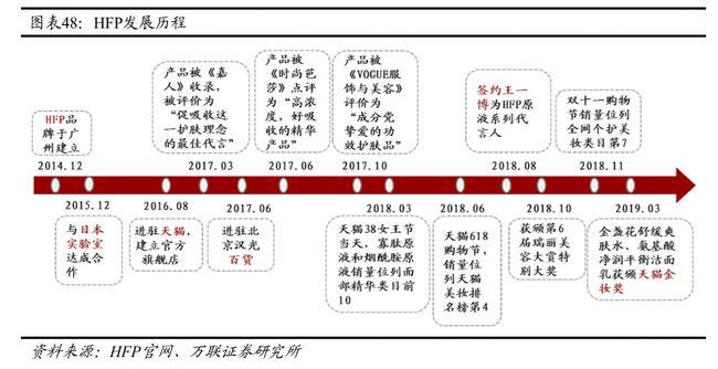 给中国人吃低配雪糕，梦龙觉得中国人不配？