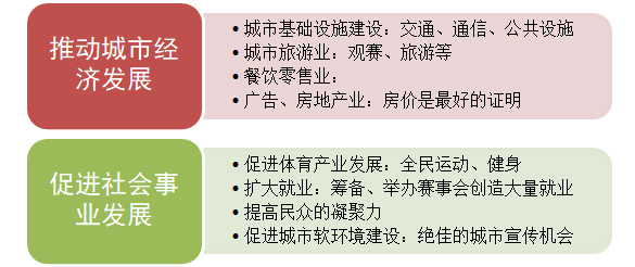 龙泉驿发展最新消息,龙泉未来可能翻倍吗