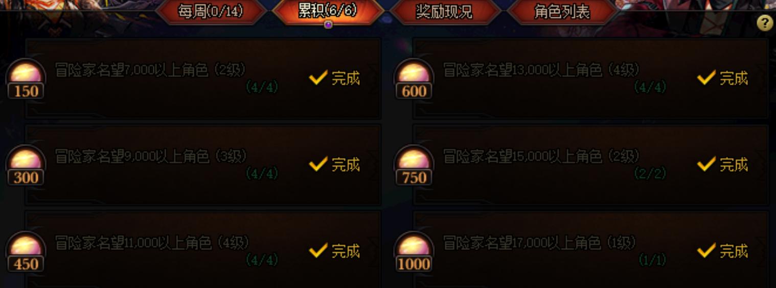 dnf史诗套怎么分解,史诗套dnf