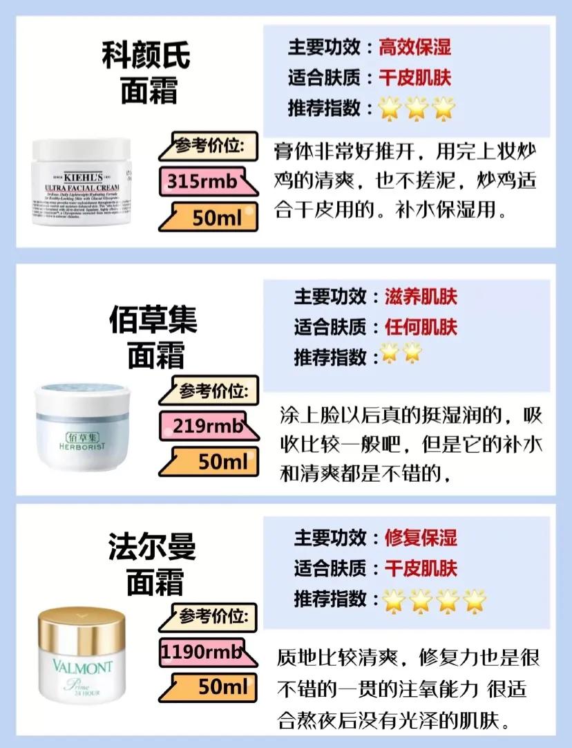 油皮面霜国货推荐平价好用,混油皮最好的保湿面霜排行榜