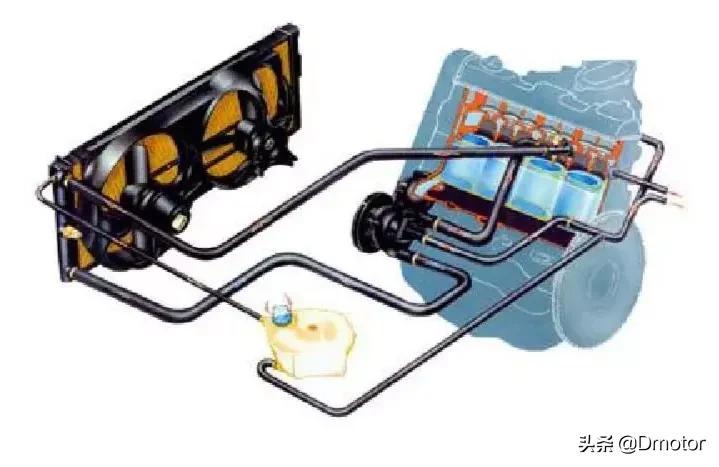 摩托车的冷却方式哪种最好,摩托车的冷却方式有哪些