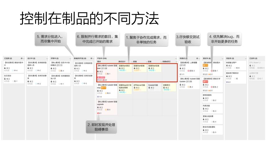 研发效能提升八项实践建议,研发效率提升的措施
