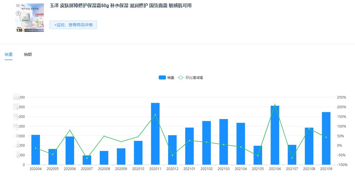玉泽几个牌子的区别,跟玉泽差不多的国产牌子