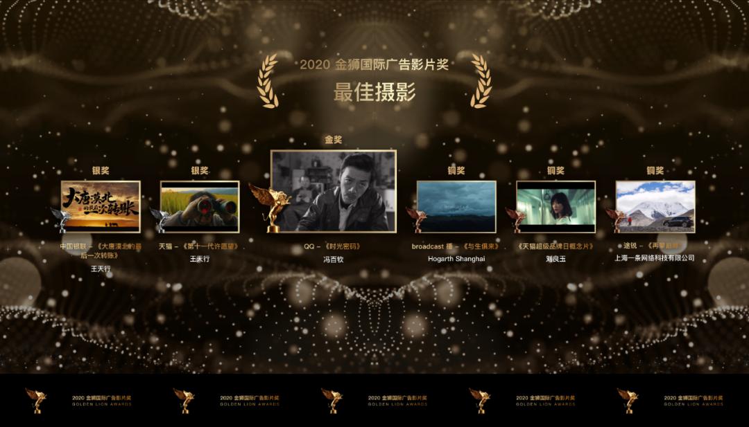 金狮奖广告片完整版,金狮国际广告影片奖名单