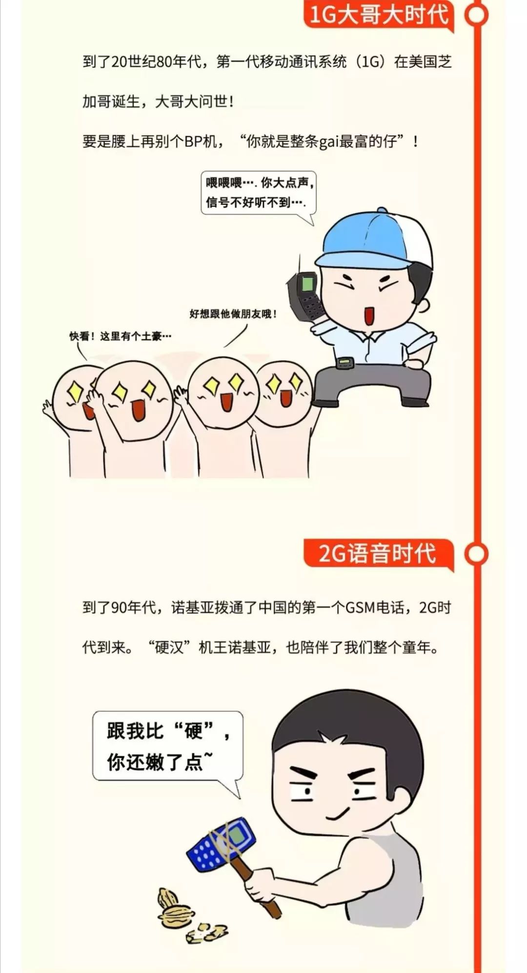 通信技术专业就业方向及前景分析,中央财政重点建设专业好吗