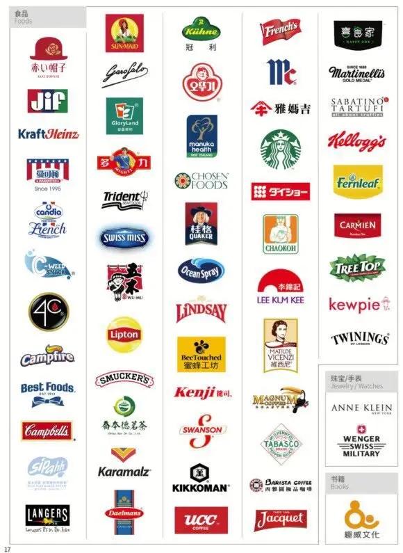 汤汤姐好物分享,汤汤姐上海