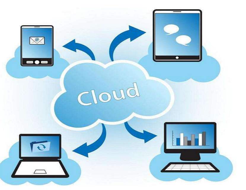 云服务器ecs怎样绑定域名,云服务器ecs报价