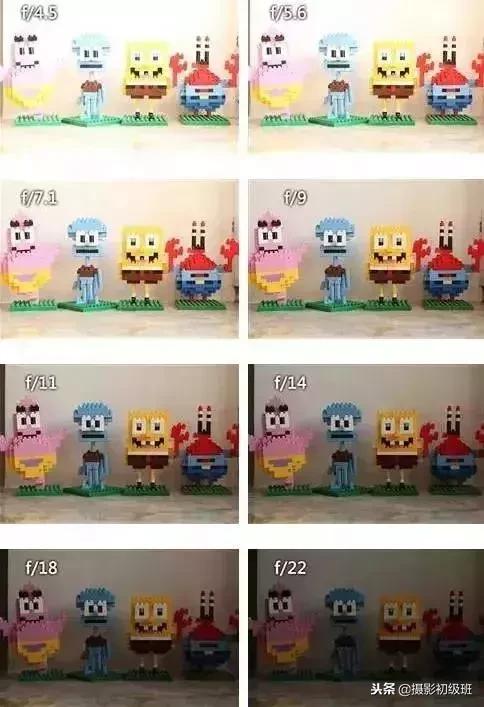 摄影入门教程光圈快门iso曝光,摄影初学者如何调整光圈