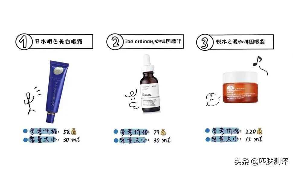 平价眼霜推荐抗皱去黑眼圈,祛眼袋和黑眼圈的平价眼霜