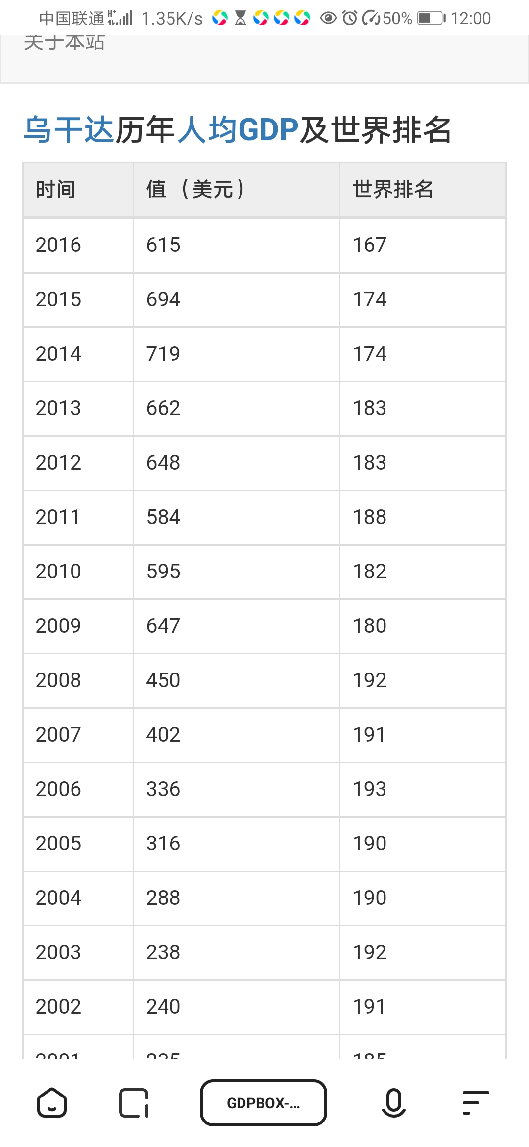 乌干达富不富裕,乌干达有多富