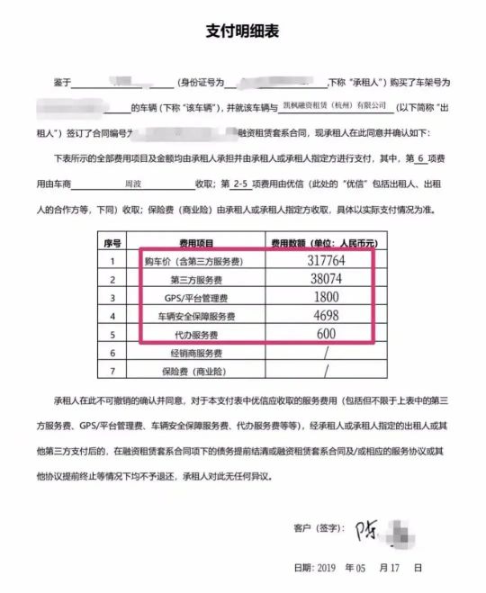 二手车电商平台现状解析,二手车电商服务平台