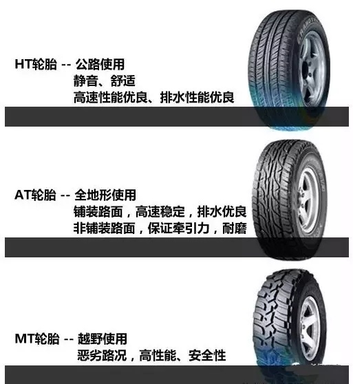 正新轮胎型号参数字符说明,轮胎侧面字符代表什么