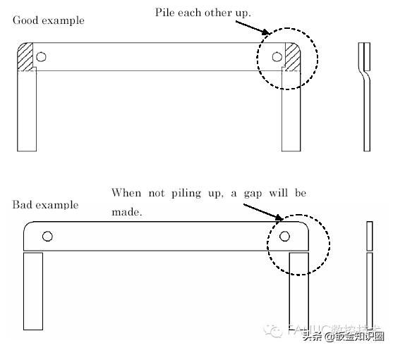 配电柜设计要学多久,配电柜柜体设计知识