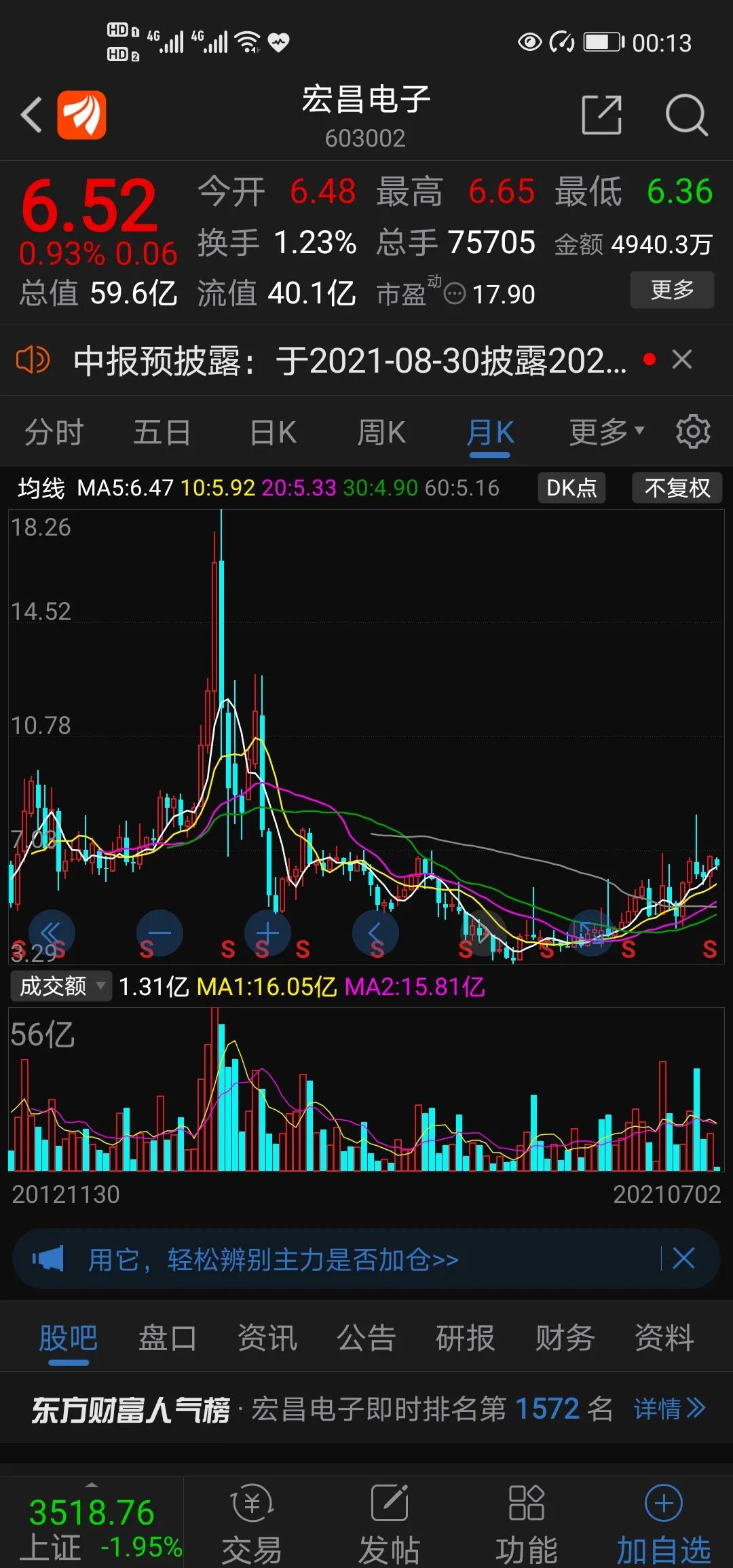 “经营之神”台塑基因影子股：603256宏和科技603002宏昌电子