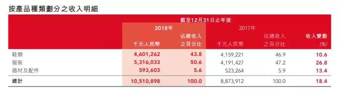 李宁国潮中国风老外,李宁国潮来袭
