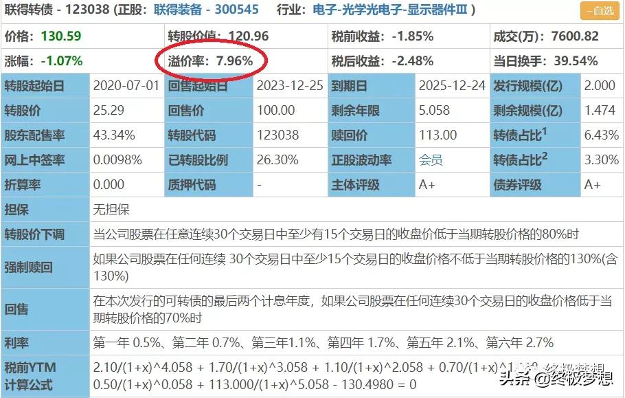 锦浪可转债的溢价率,可转债的纯债溢价率