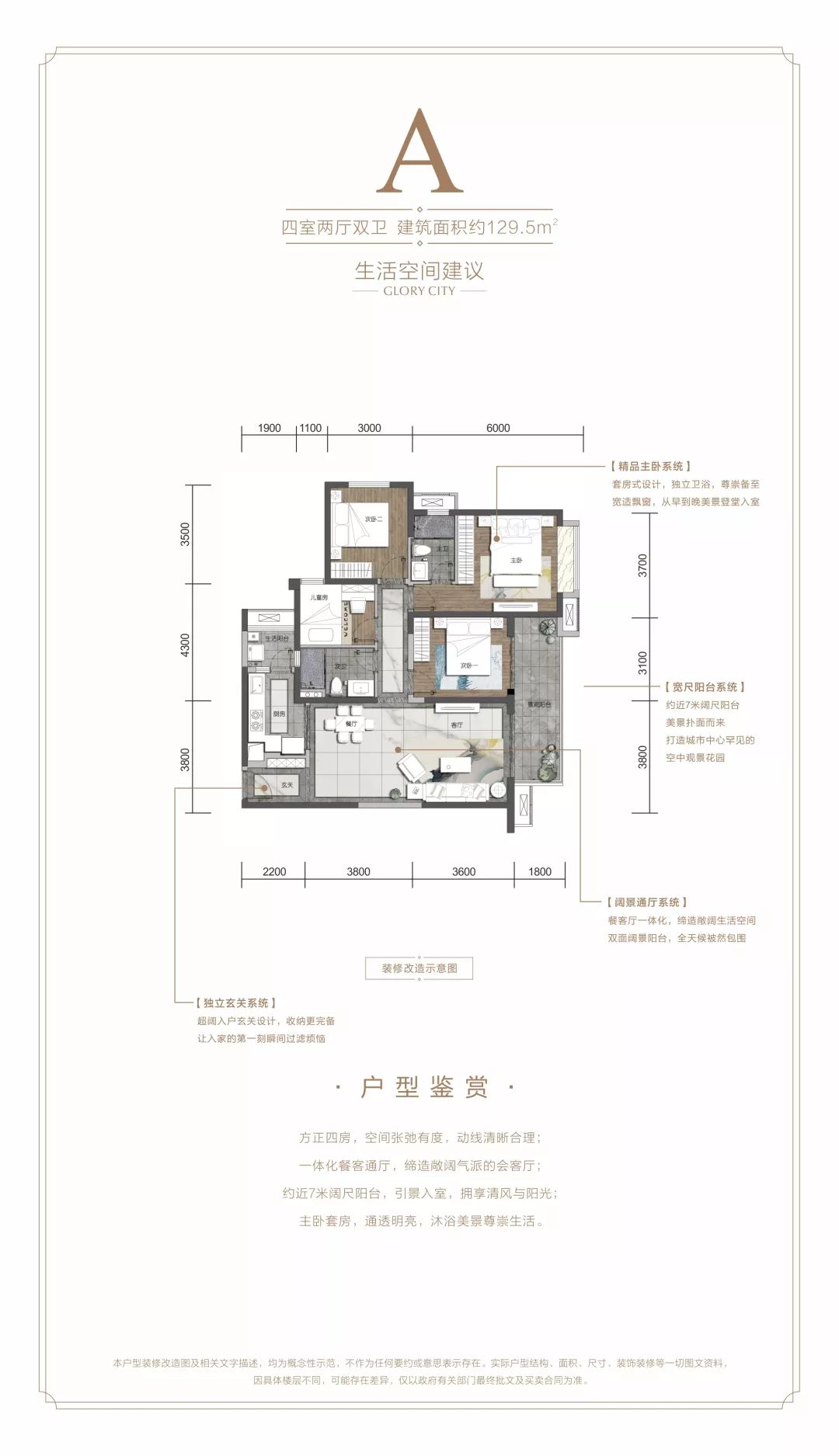 神盘2019,23年神盘