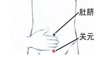 手脚冰凉畏寒怕冷老中医一招根治,一招改善冬天手脚冰凉体质