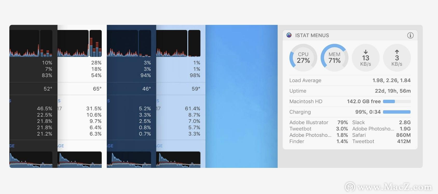 mac有哪些不可替代的软件,mac超级好用的操作