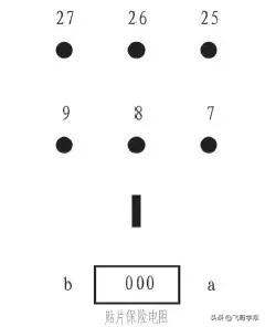 宝马x5加油后油表不动什么原因,宝马x5油表显示0能开几公里