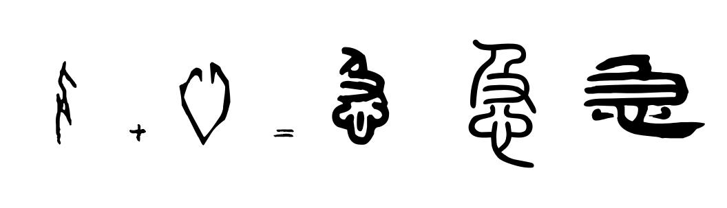 看在说文解字里的造字方式,说文解字中提到四种造字方式