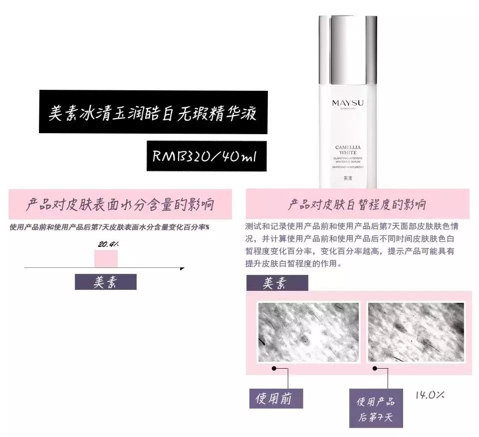 去皱美白精华国货,100元国货美白精华推荐